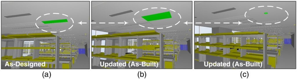 علت ضرورت نقشه ازبیلت