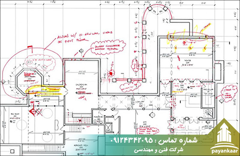 ویژگی های نقشه ازبیلت