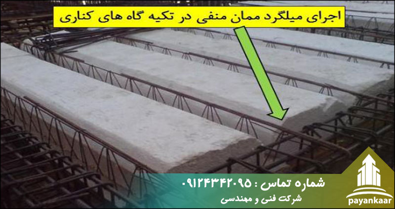 تفاوت میلگرد ادکا با ممان منفی